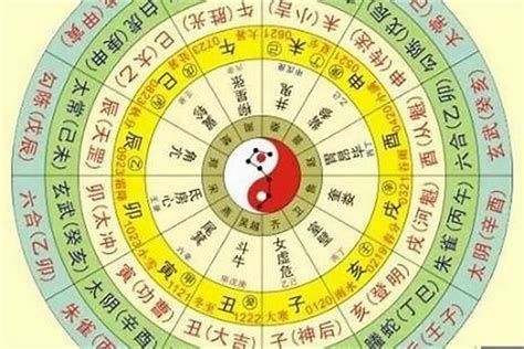 八字 算命|生辰八字算命、五行喜用神查询（免费测算）